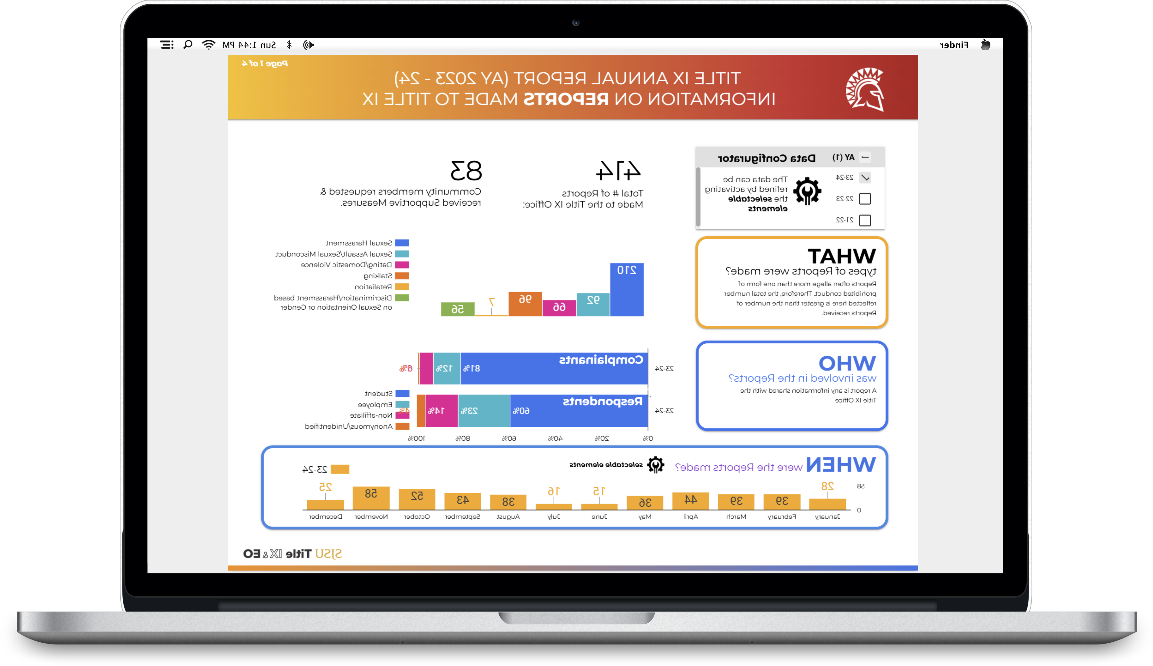 Title IX Annual Report Interactive Dashboard AY 2023-24